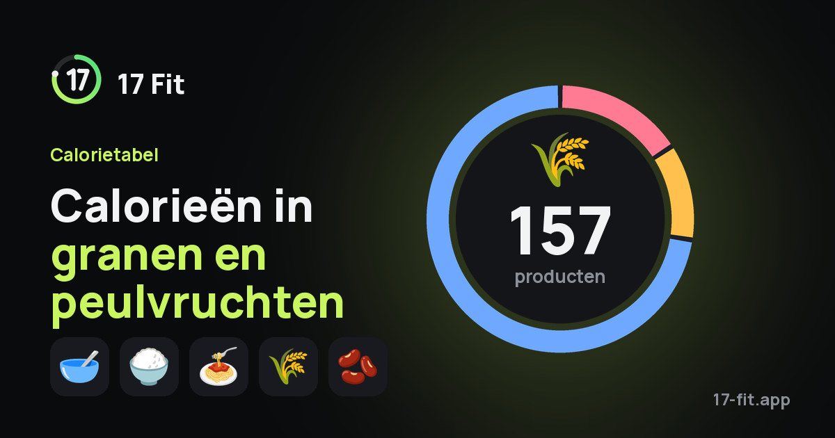 Calorieën in granen en peulvruchten