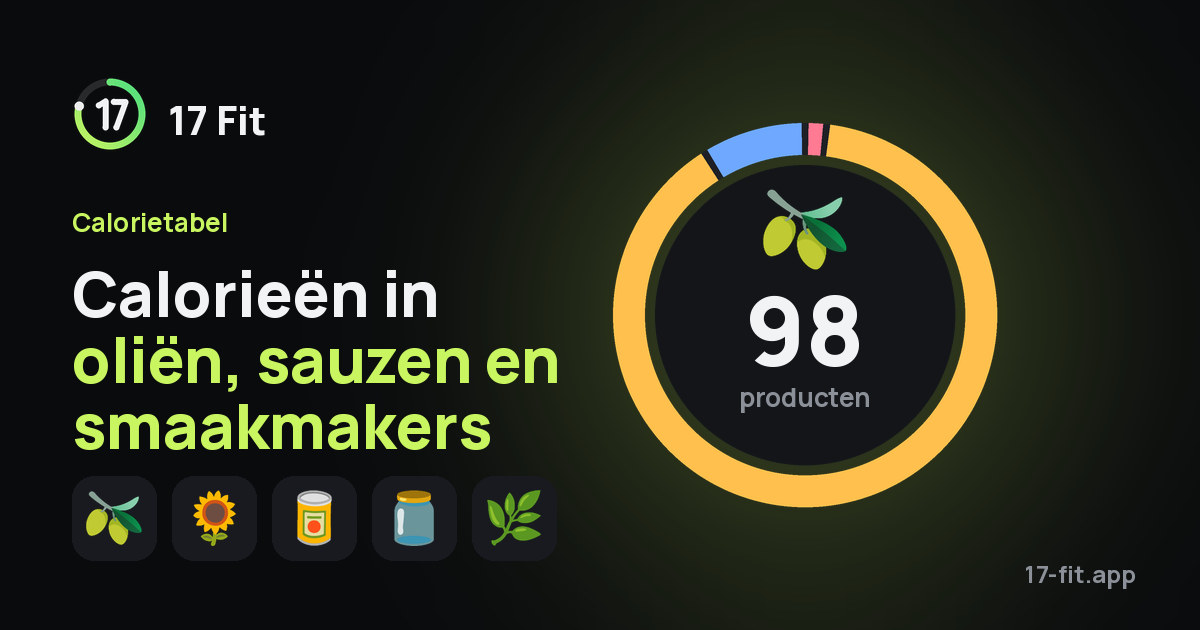 Calorieën in oliën, sauzen en smaakmakers