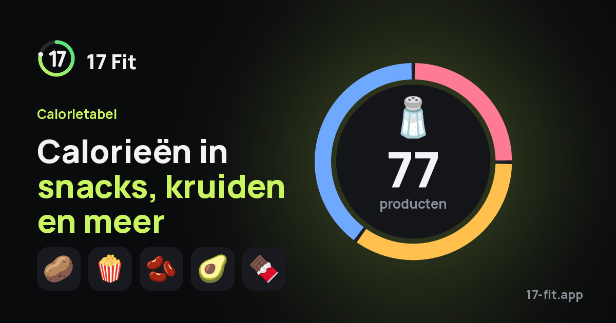 Calorieën in snacks, kruiden en meer
