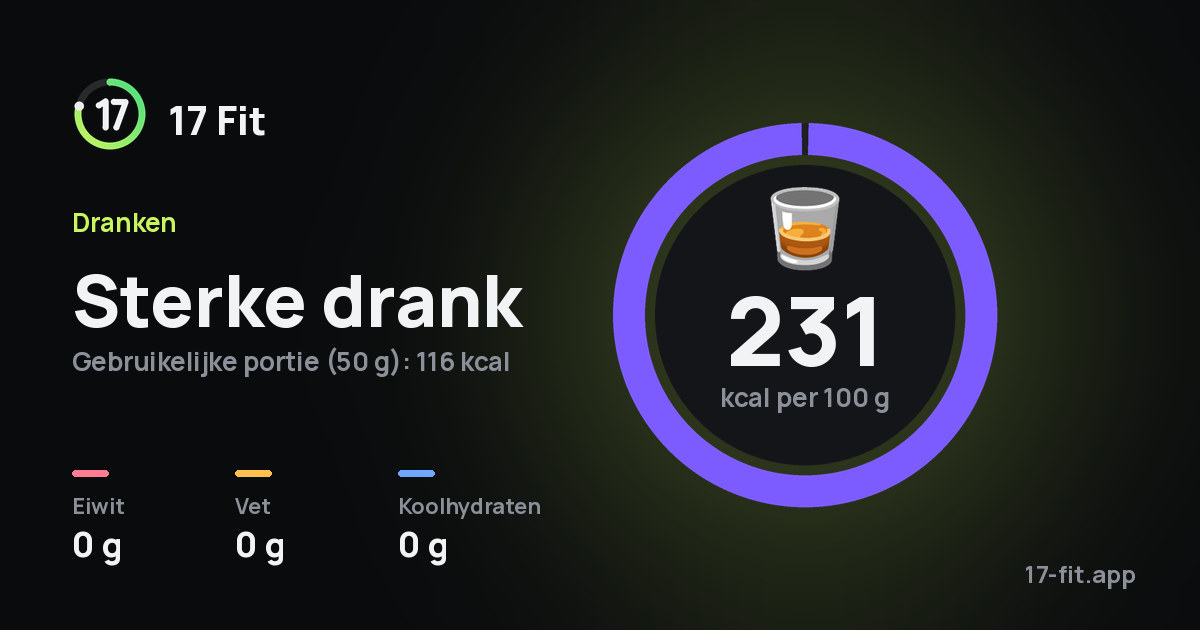 Sterke drank: 231 kcal per 100 g, eiwit 0 g, vet 0 g, koolhydraten 0 g.