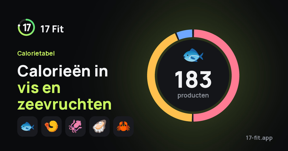 Calorieën in vis en zeevruchten