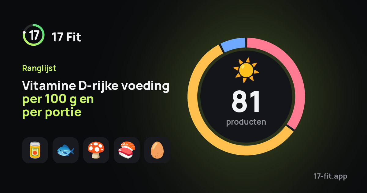 Vitamine D-rijke voeding per 100 g en per portie