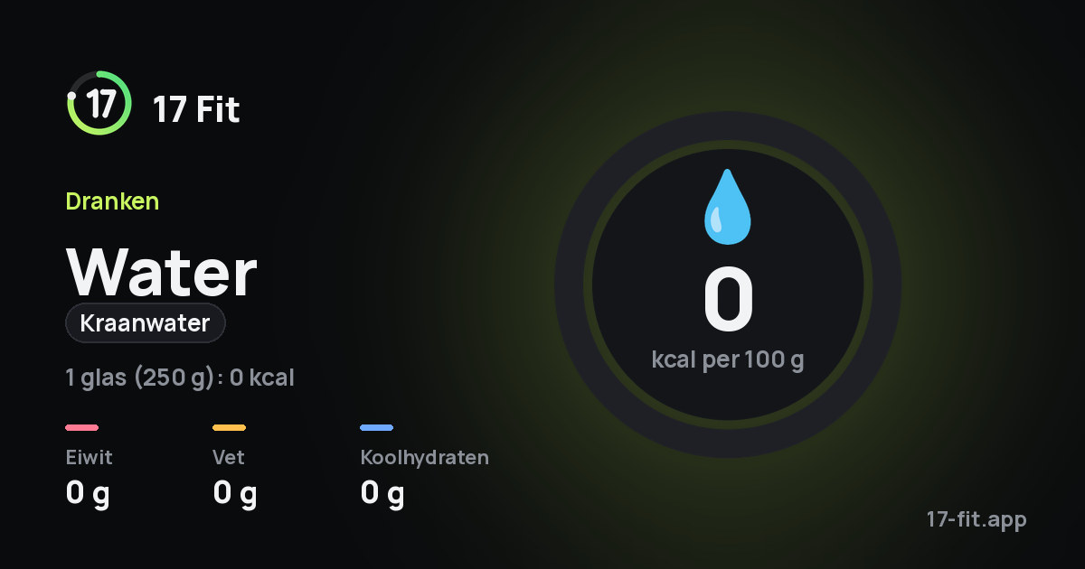 Water (kraanwater): 0 kcal per 100 g, eiwit 0 g, vet 0 g, koolhydraten 0 g.