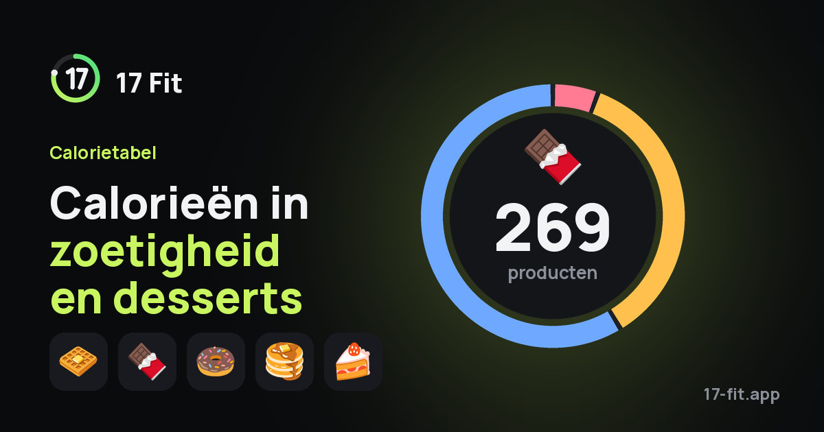 Calorieën in zoetigheid en desserts