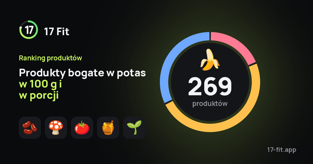 Produkty bogate w potas w 100 g i w porcji