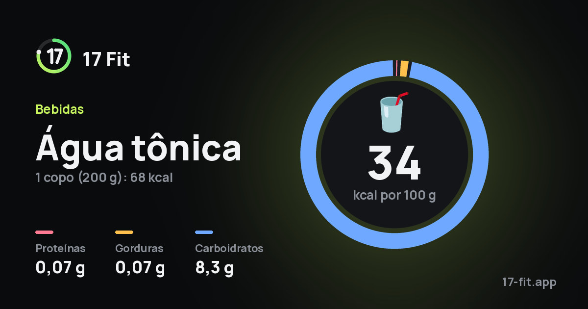 Água tônica: 34 kcal por 100 g, proteínas 0,07 g, gorduras 0,07 g, carboidratos 8,3 g.
