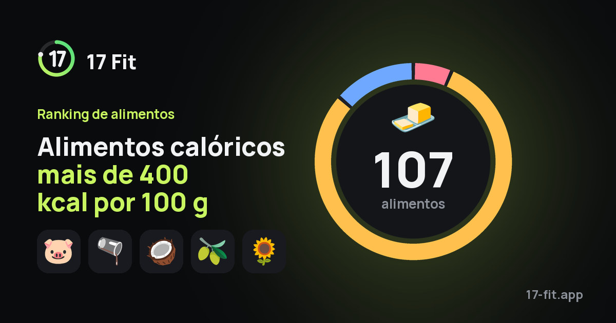 Alimentos calóricos mais de 400 kcal por 100 g