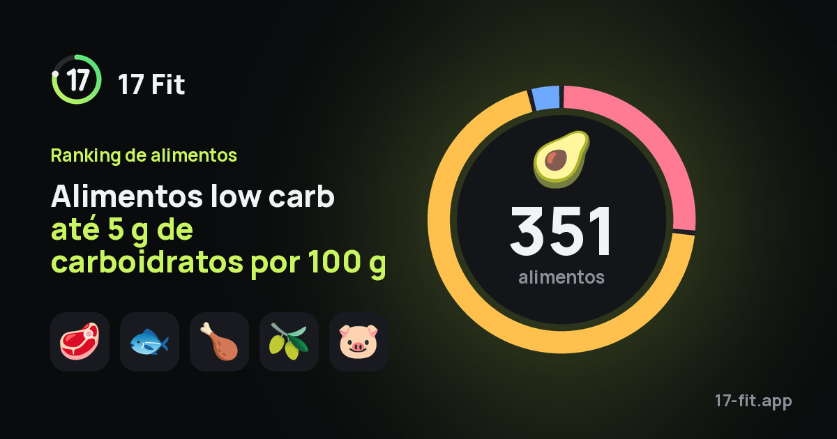 Alimentos low carb até 5 g de carboidratos por 100 g