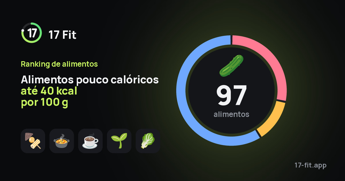 Alimentos pouco calóricos até 40 kcal por 100 g