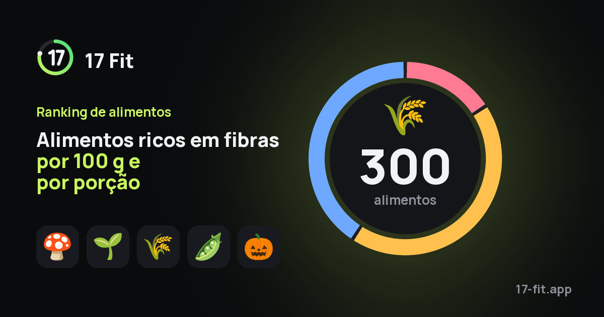 Alimentos ricos em fibras por 100 g e por porção