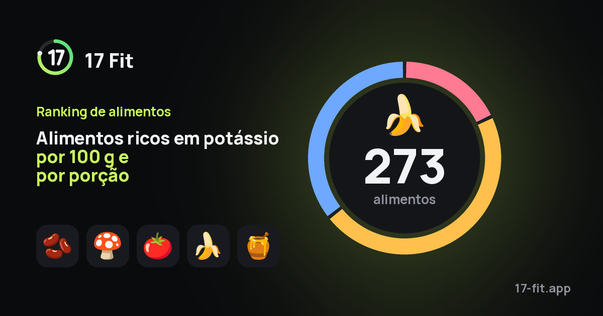 Alimentos ricos em potássio por 100 g e por porção