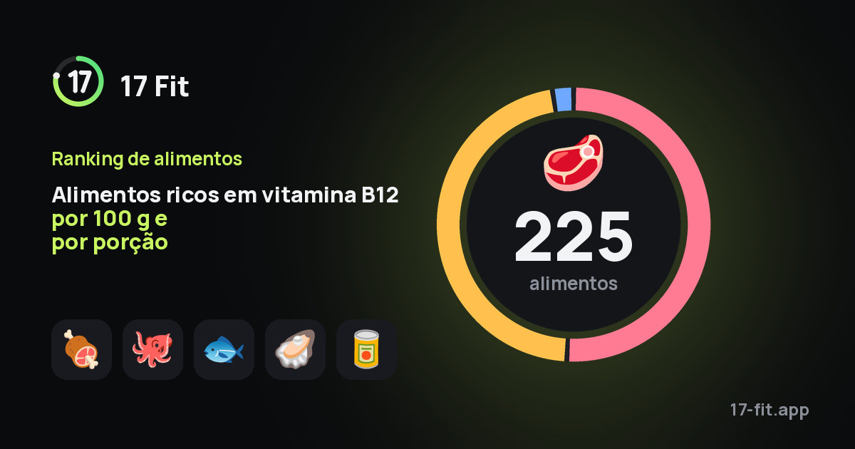 Alimentos ricos em vitamina B12 por 100 g e por porção