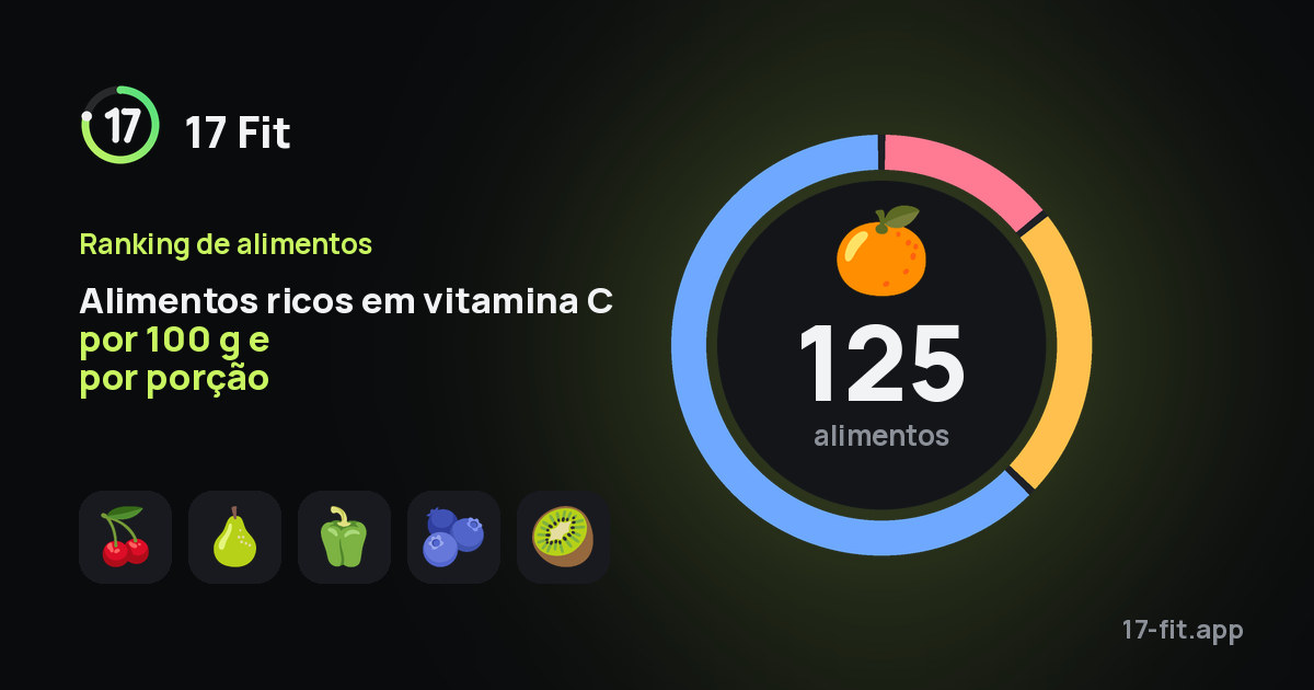 Alimentos ricos em vitamina C por 100 g e por porção