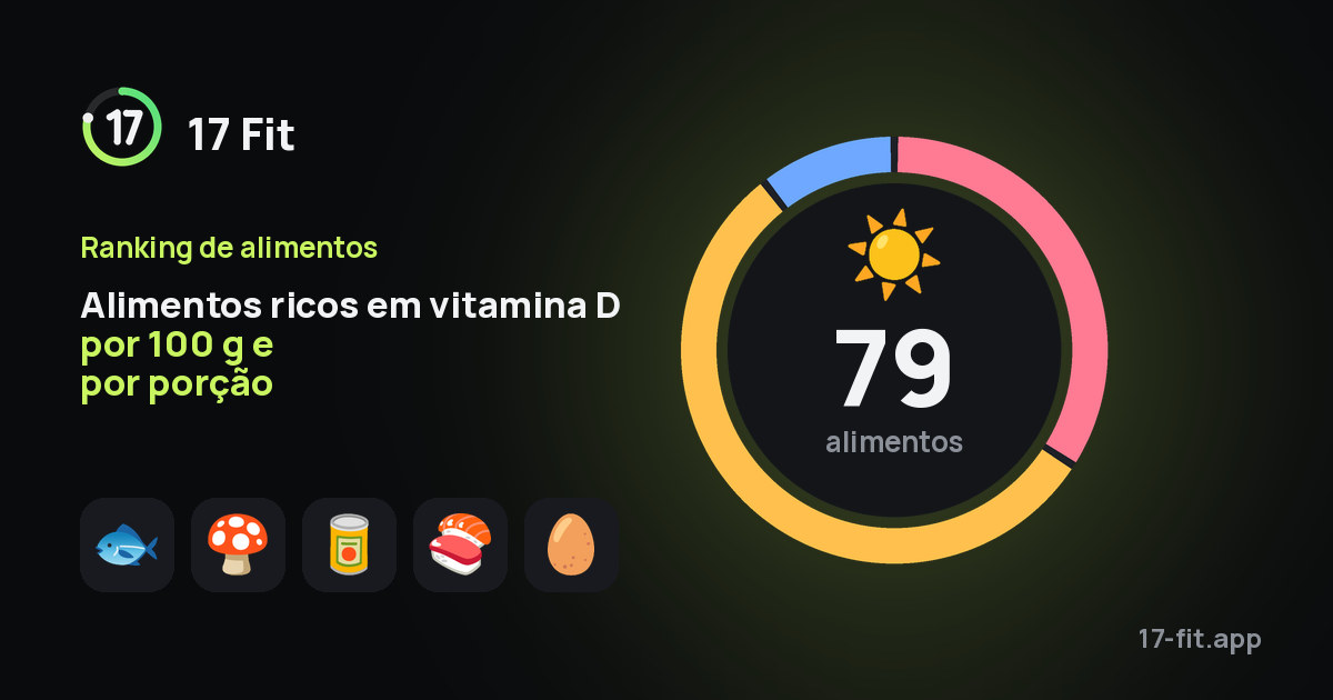 Alimentos ricos em vitamina D por 100 g e por porção