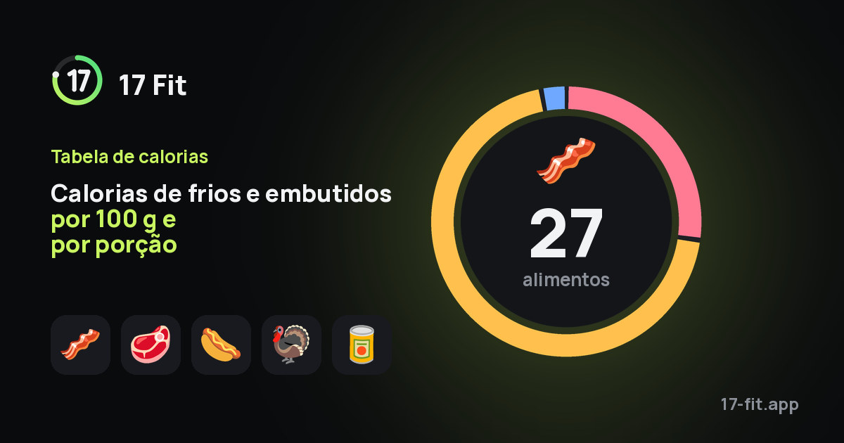 Calorias de frios e embutidos por 100 g e por porção