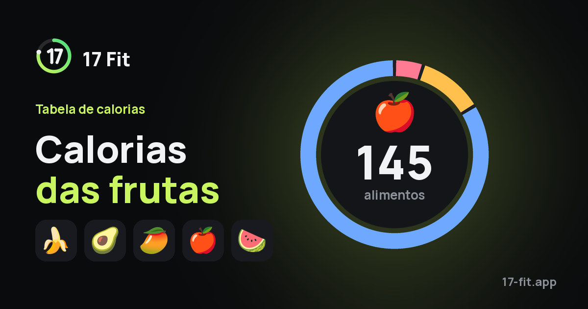 Calorias das frutas