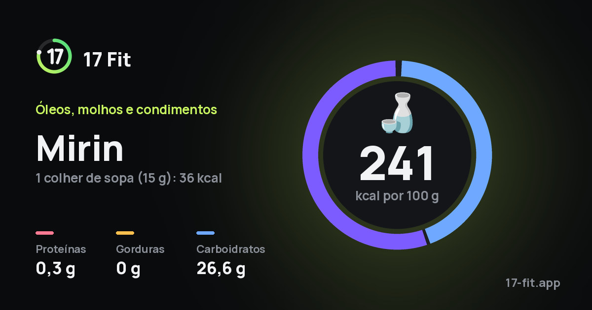 Mirin: 241 kcal por 100 g, proteínas 0,3 g, gorduras 0 g, carboidratos 26,6 g.
