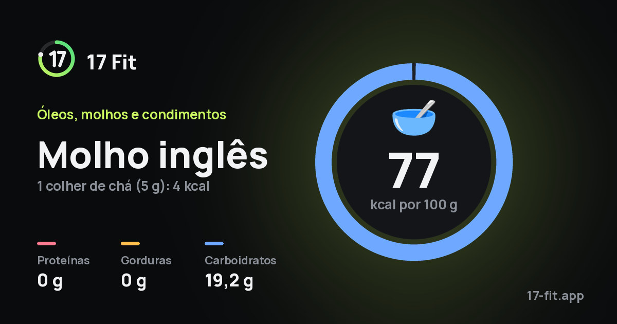 Molho inglês: 77 kcal por 100 g, proteínas 0 g, gorduras 0 g, carboidratos 19,2 g.
