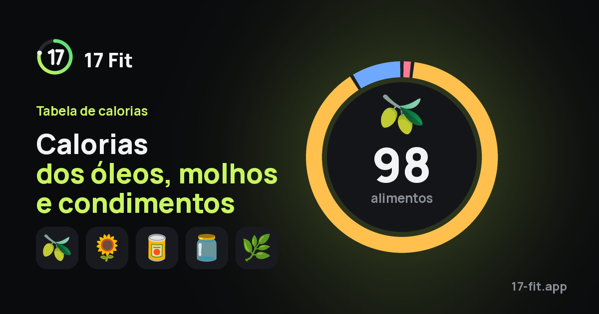 Calorias dos óleos, molhos e condimentos