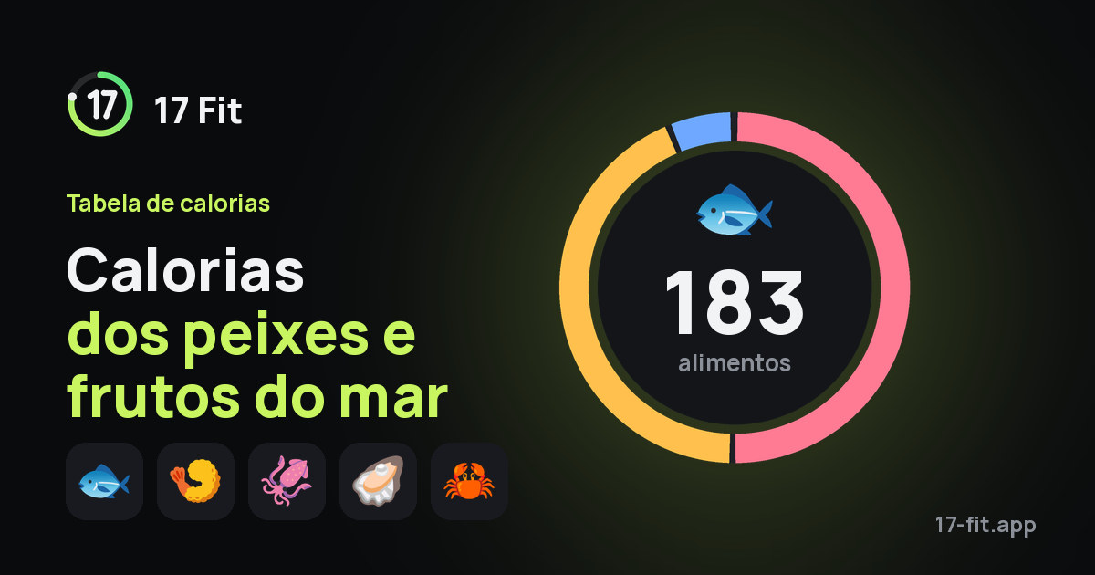 Calorias dos peixes e frutos do mar