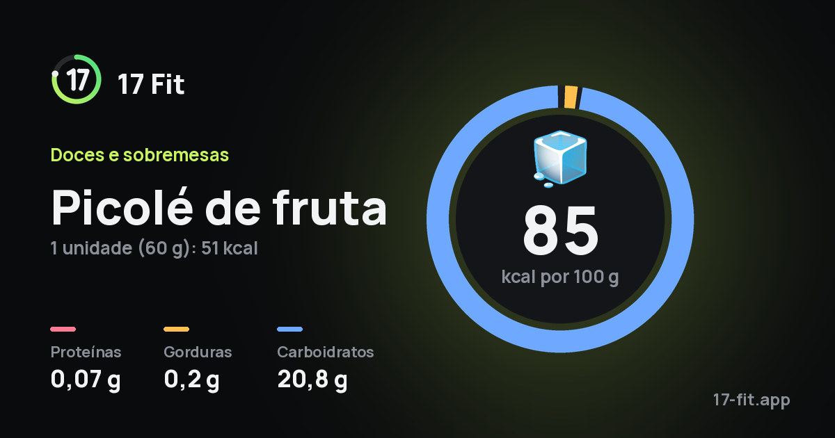 Picolé de fruta: 85 kcal por 100 g, proteínas 0,07 g, gorduras 0,2 g, carboidratos 20,8 g.