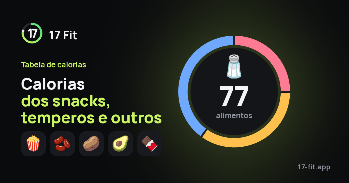 Calorias dos snacks, temperos e outros