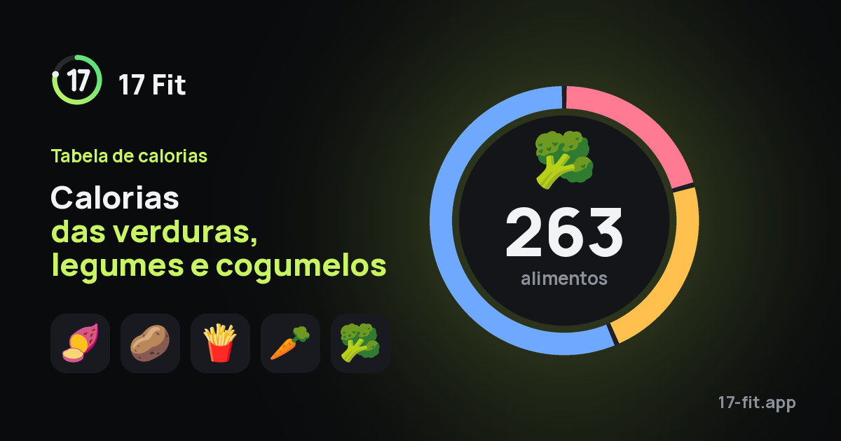 Calorias das verduras, legumes e cogumelos