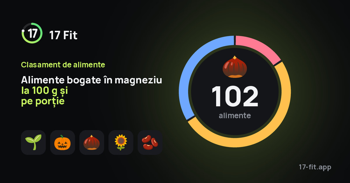 Alimente bogate în magneziu la 100 g și pe porție