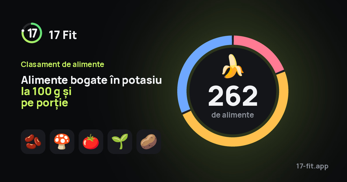 Alimente bogate în potasiu la 100 g și pe porție