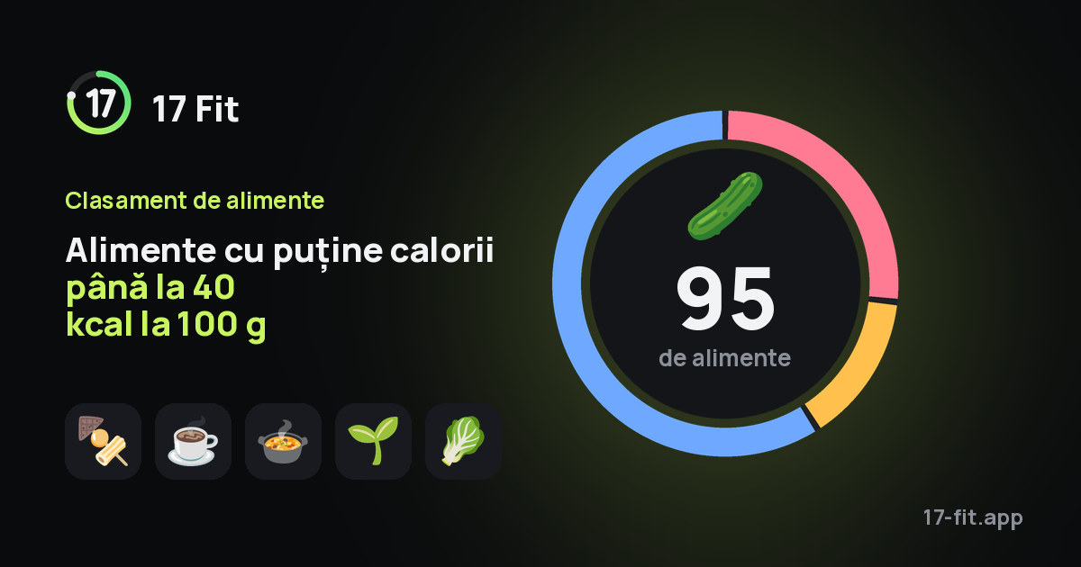 Alimente cu puține calorii până la 40 kcal la 100 g