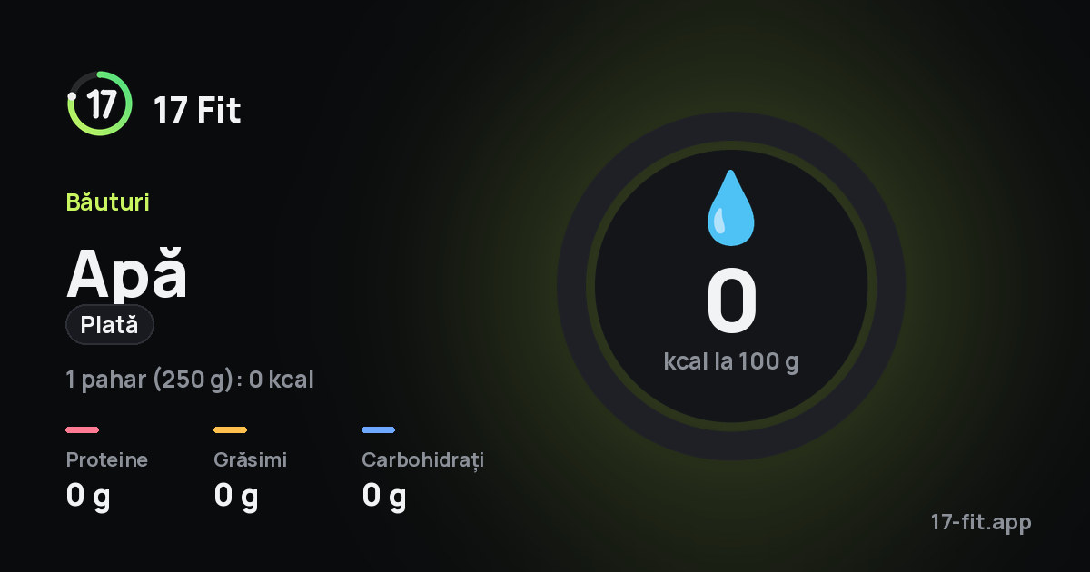 Apă (plată): 0 kcal la 100 g, proteine 0 g, grăsimi 0 g, carbohidrați 0 g.