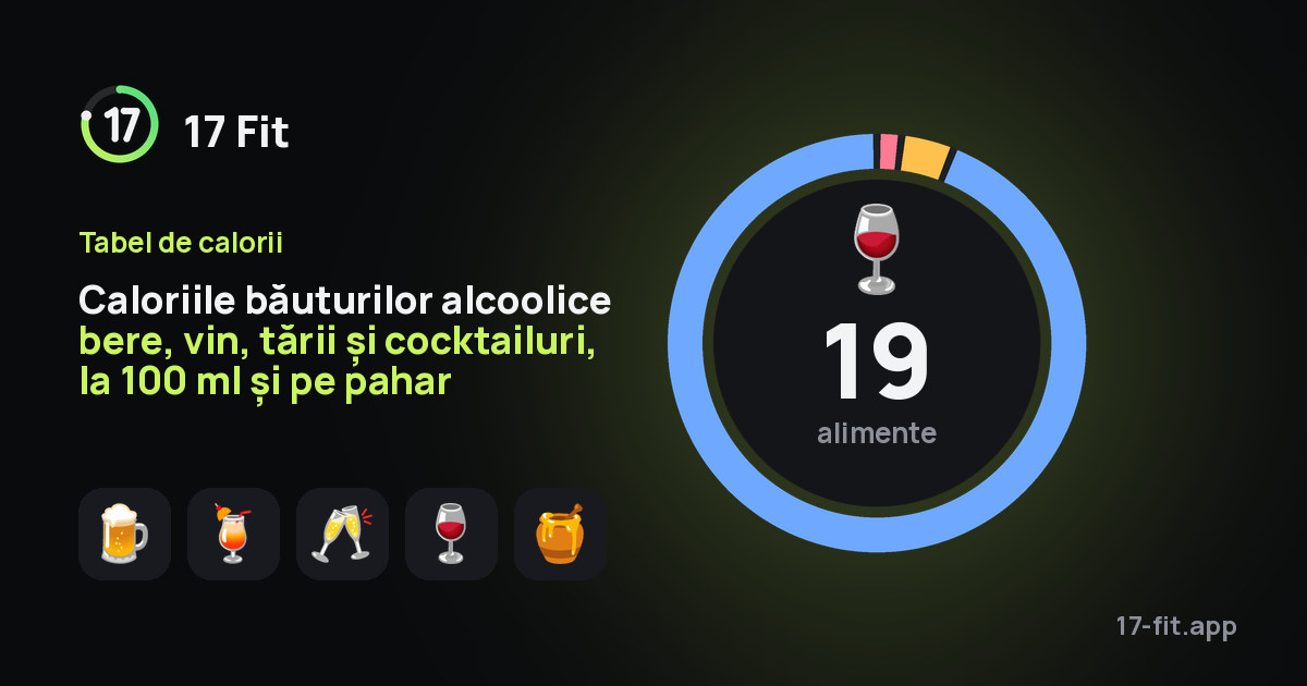 Caloriile băuturilor alcoolice bere, vin, tării și cocktailuri, la 100 ml și pe pahar