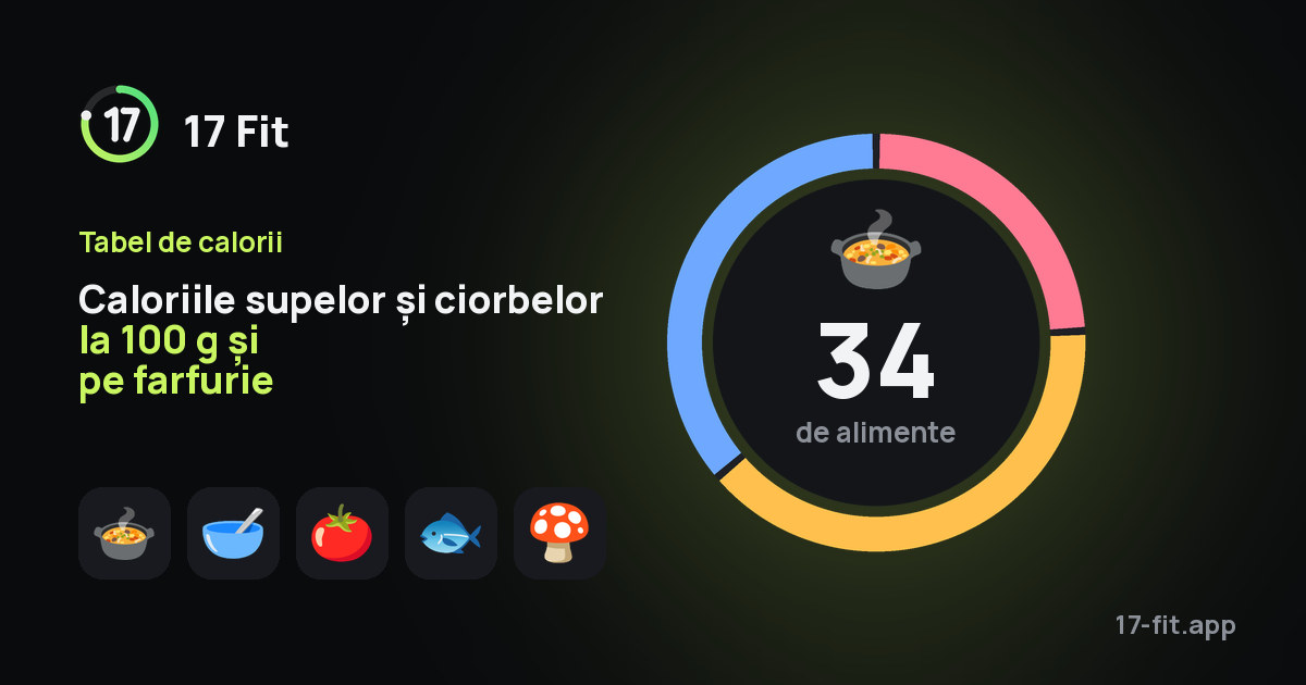 Caloriile supelor și ciorbelor la 100 g și pe farfurie