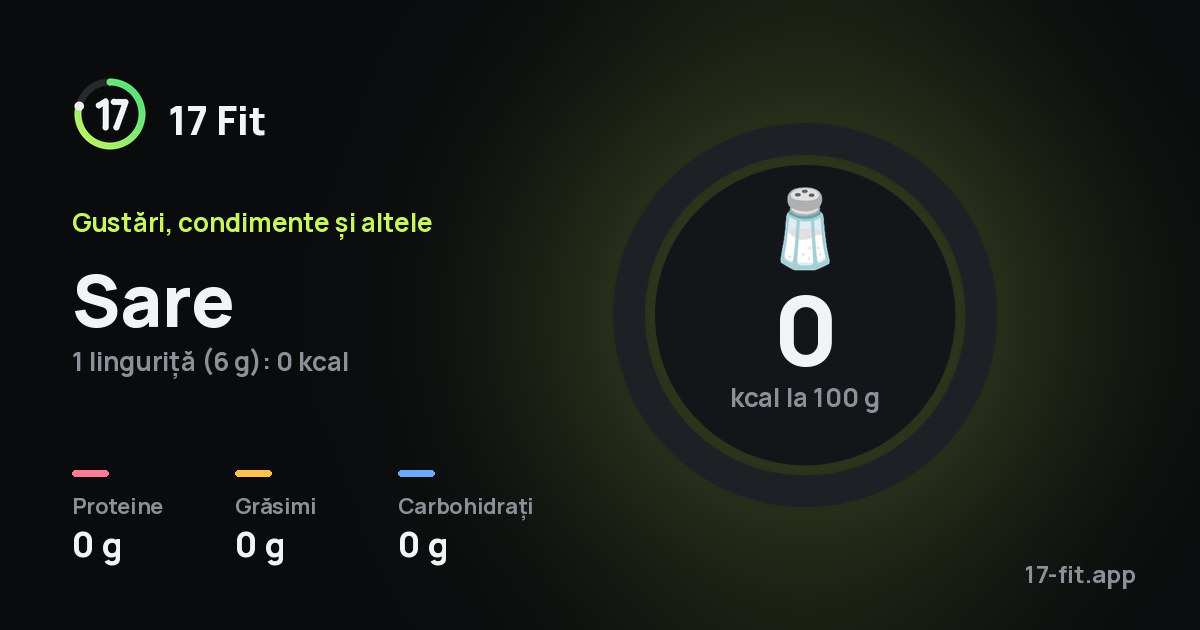 Sare: 0 kcal la 100 g, proteine 0 g, grăsimi 0 g, carbohidrați 0 g.