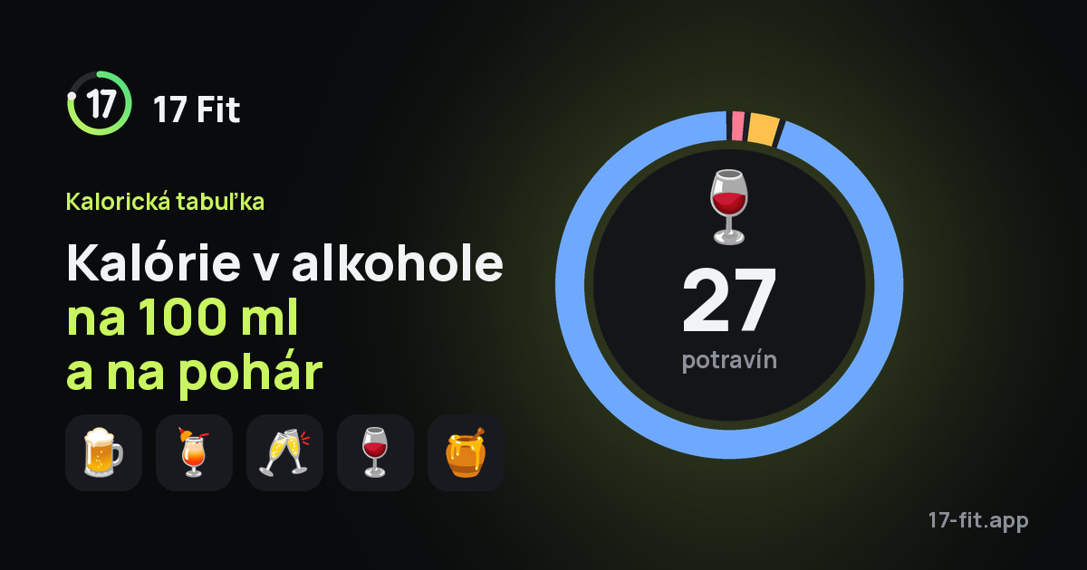 Kalórie v alkohole na 100 ml a na pohár