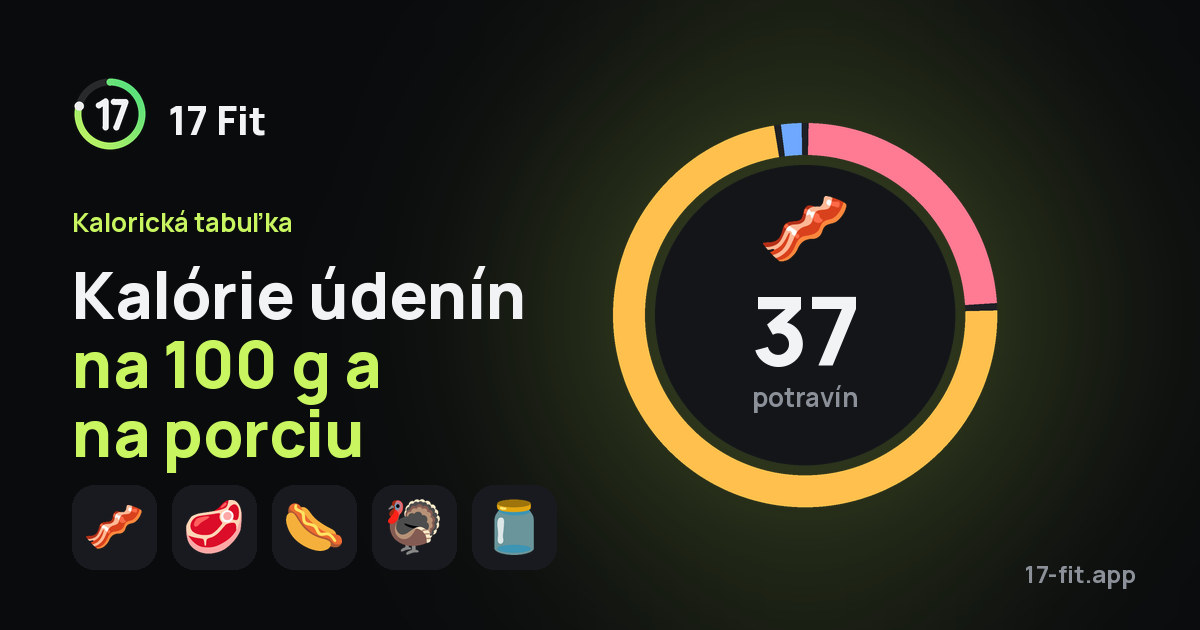 Kalórie údenín na 100 g a na porciu