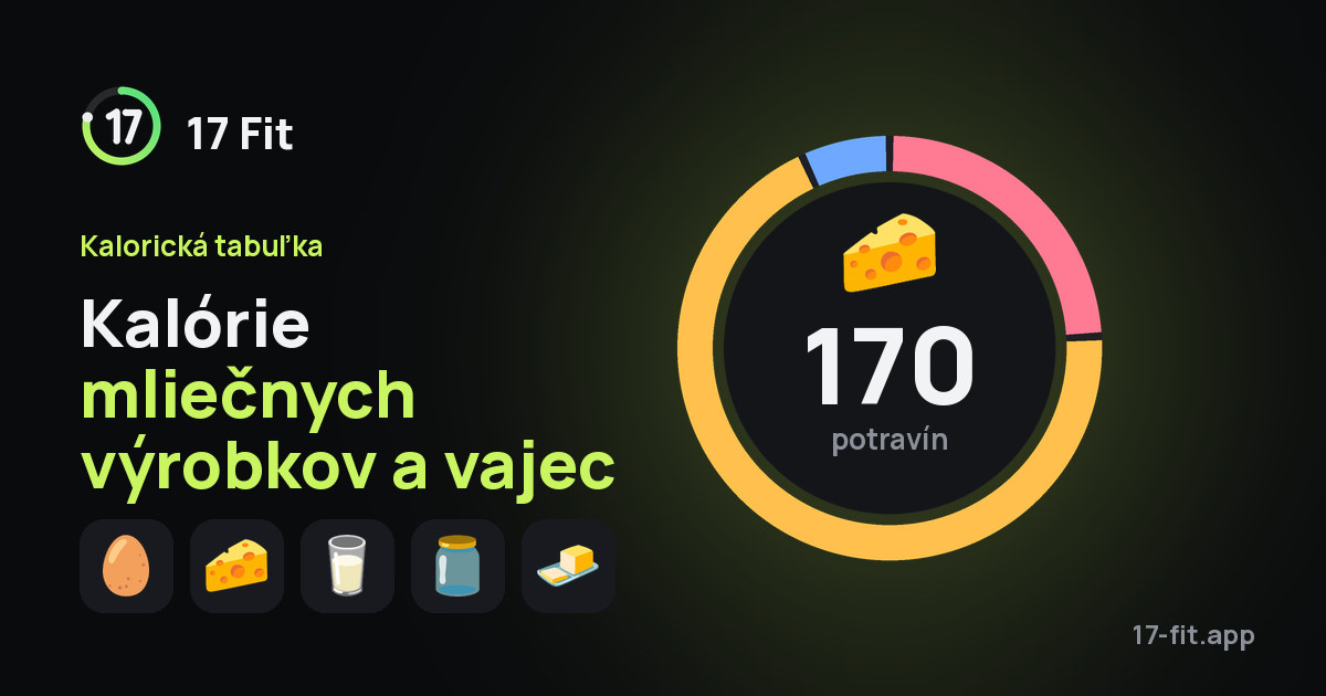 Kalórie mliečnych výrobkov a vajec