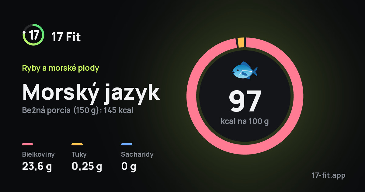 Morský jazyk: 97 kcal na 100 g, bielkoviny 23,6 g, tuky 0,25 g, sacharidy 0 g.
