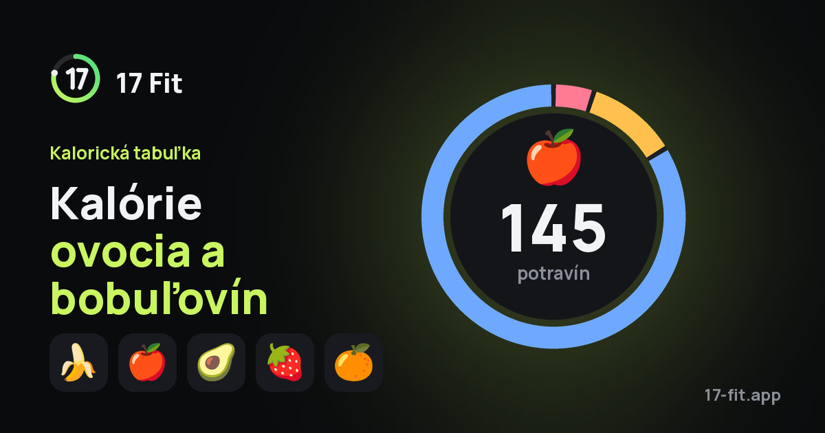 Kalórie ovocia a bobuľovín