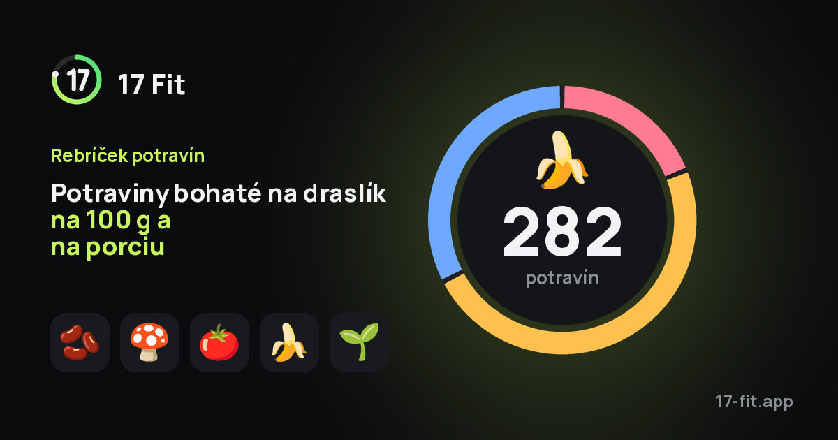 Potraviny bohaté na draslík na 100 g a na porciu