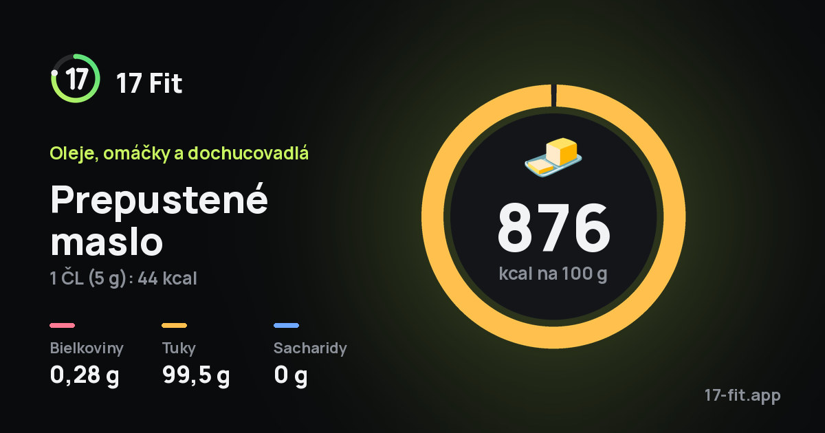 Prepustené maslo: 876 kcal na 100 g, bielkoviny 0,28 g, tuky 99,5 g, sacharidy 0 g.