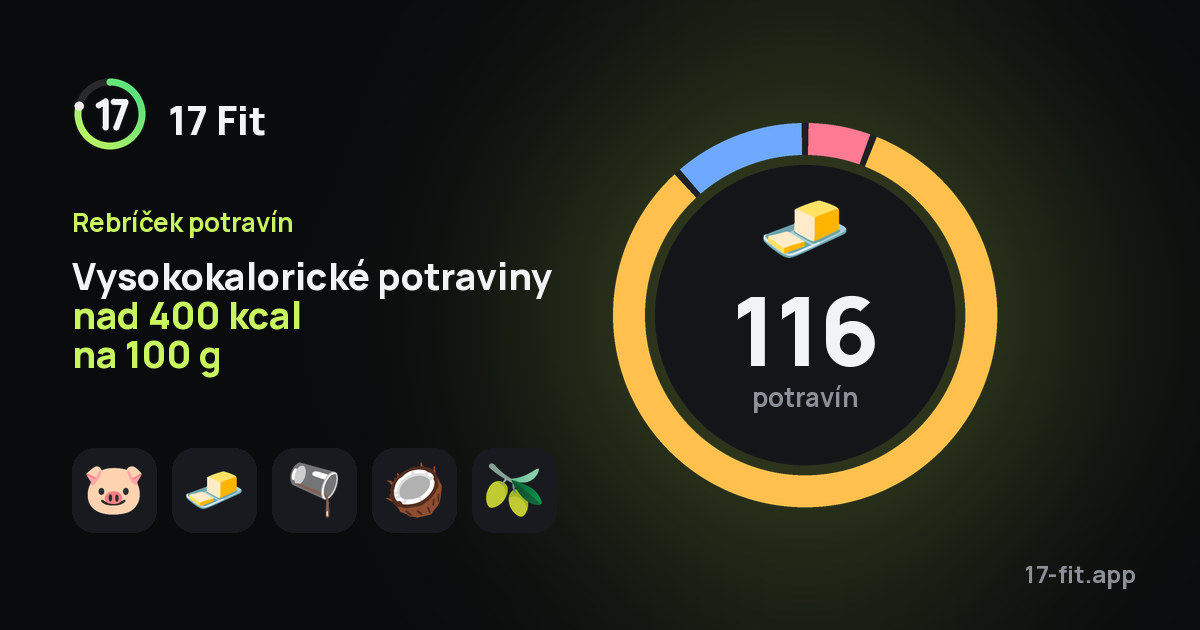 Vysokokalorické potraviny nad 400 kcal na 100 g