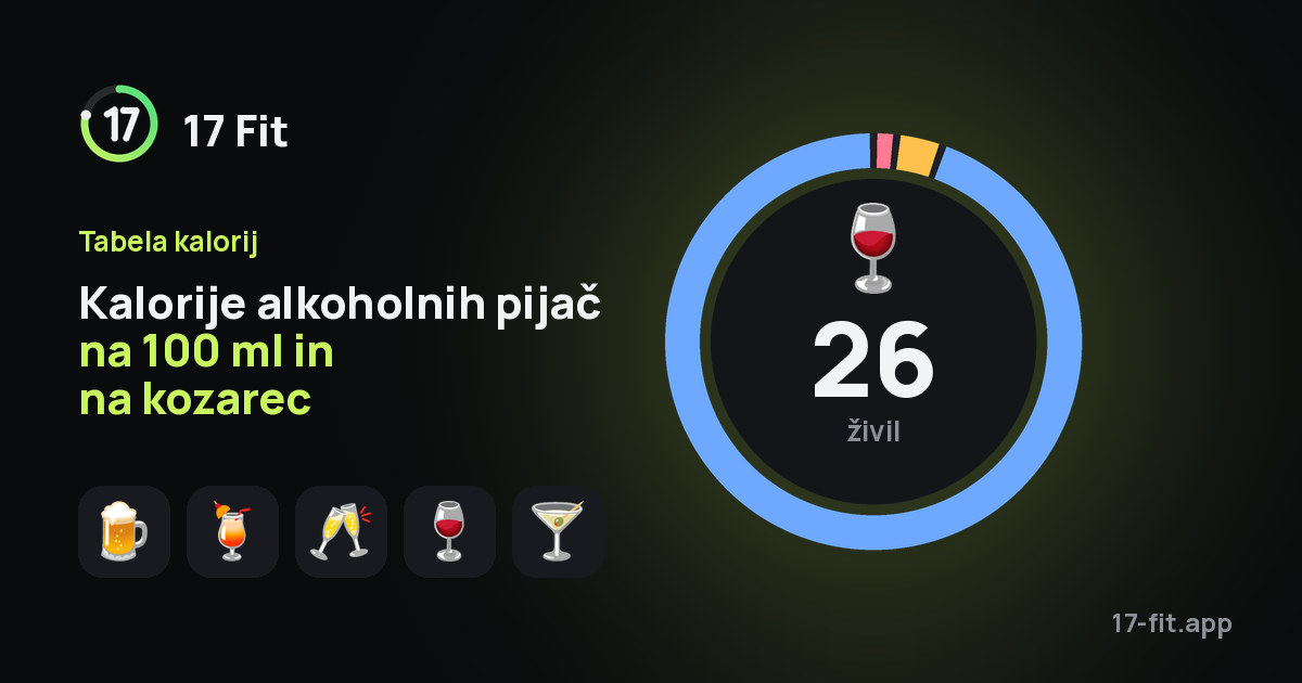 Kalorije alkoholnih pijač na 100 ml in na kozarec