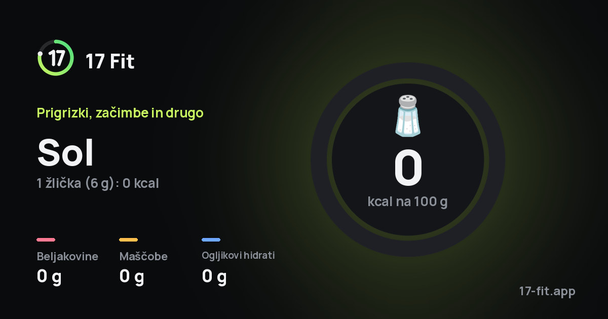 Sol: 0 kcal na 100 g, beljakovine 0 g, maščobe 0 g, ogljikovi hidrati 0 g.
