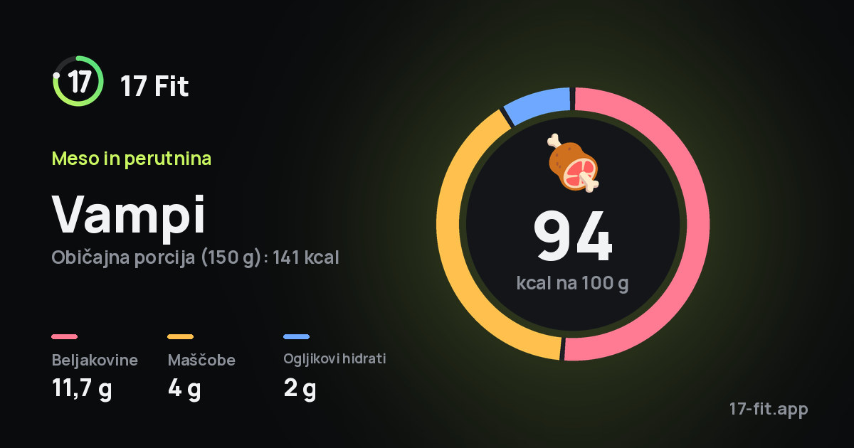 Vampi: 94 kcal na 100 g, beljakovine 11,7 g, maščobe 4 g, ogljikovi hidrati 2 g.