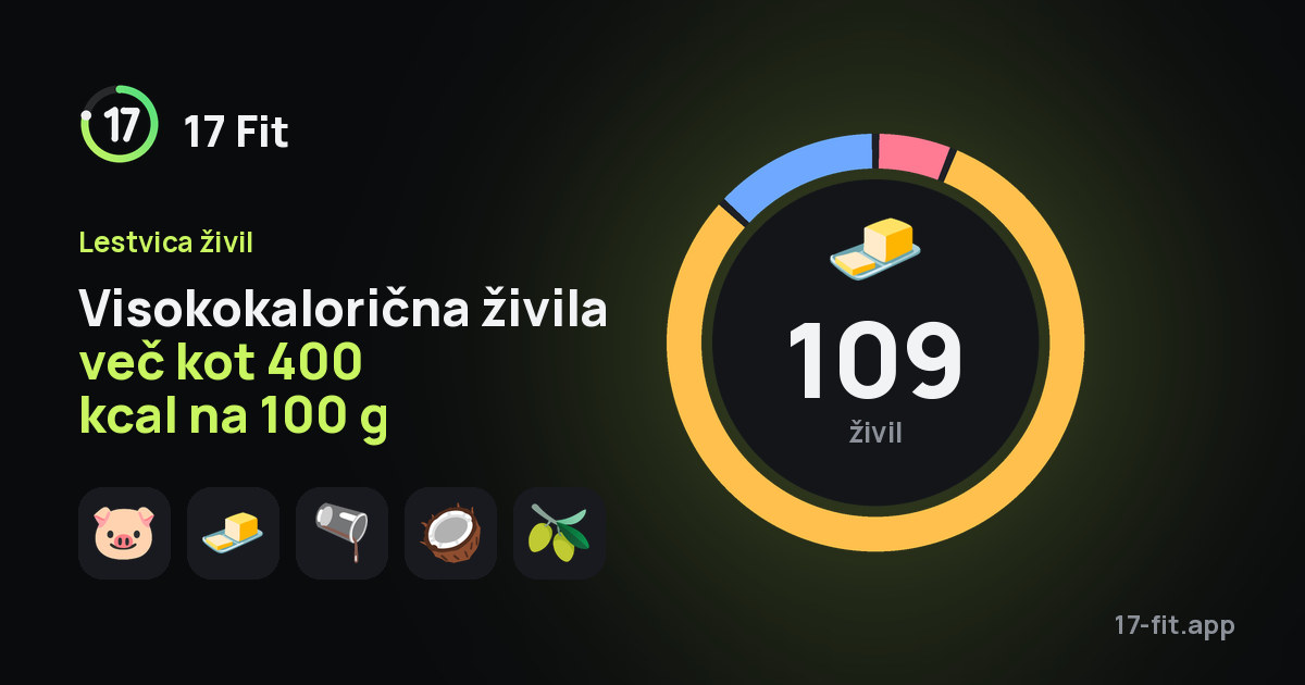 Visokokalorična živila več kot 400 kcal na 100 g