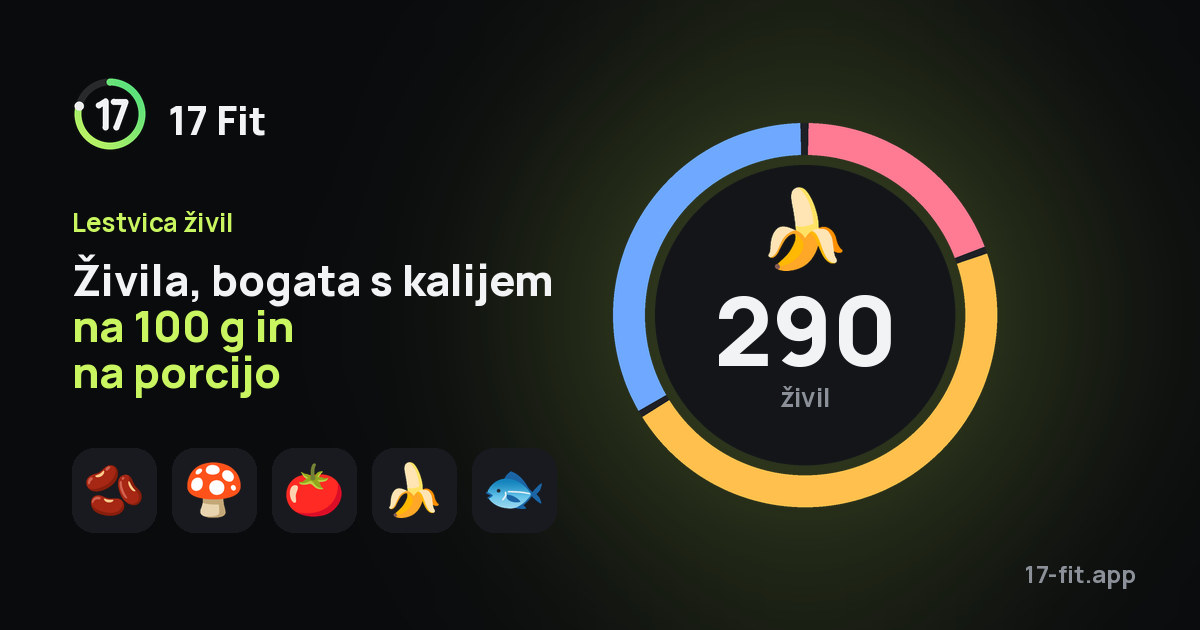 Živila, bogata s kalijem na 100 g in na porcijo