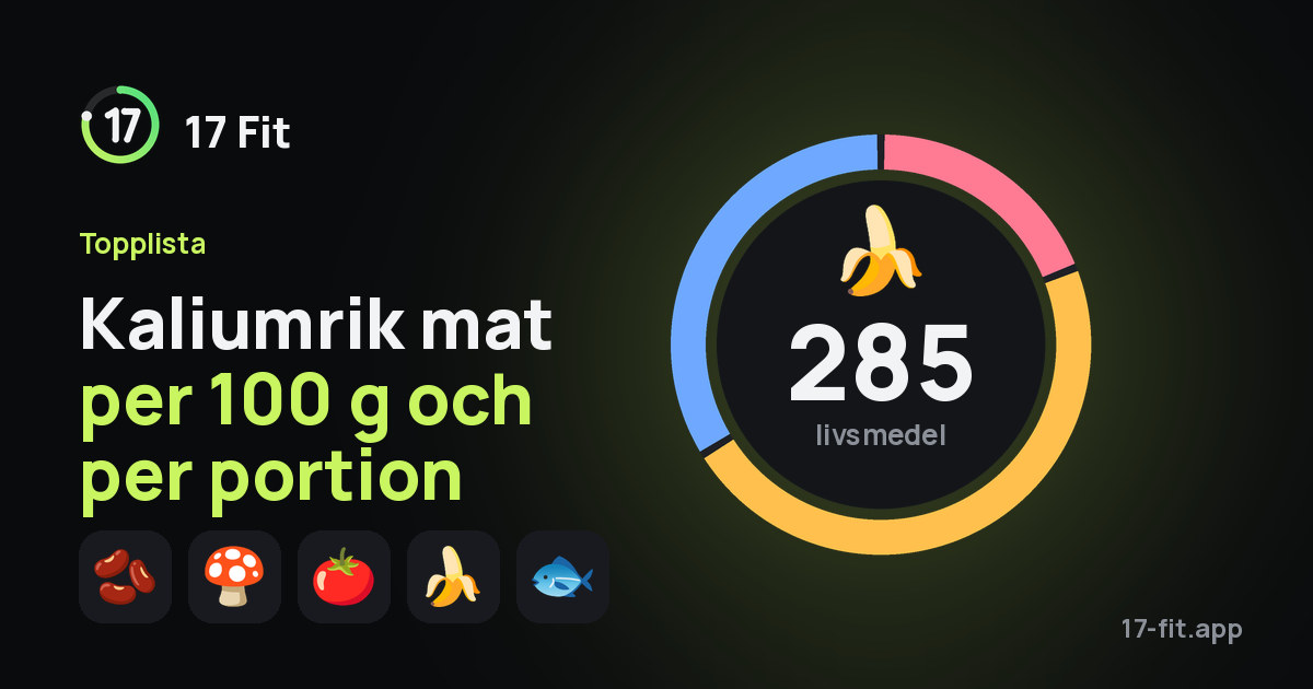 Kaliumrik mat per 100 g och per portion