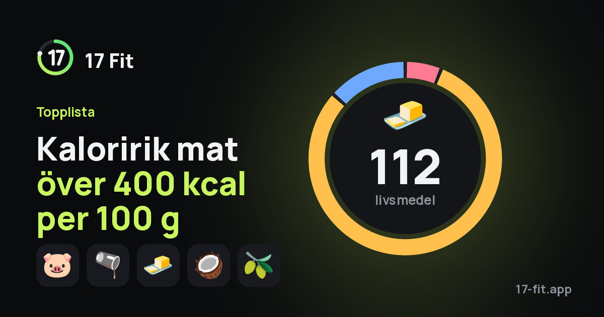 Kaloririk mat över 400 kcal per 100 g