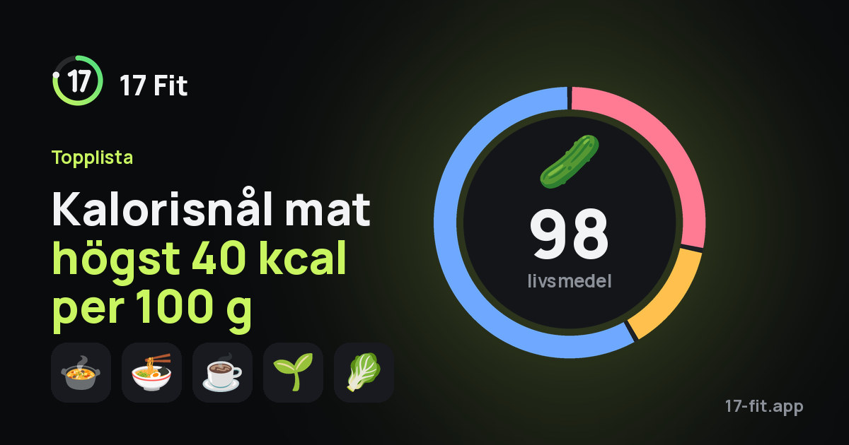 Kalorisnål mat högst 40 kcal per 100 g